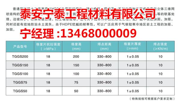 �c���鿴Ԕ����Ϣ���}�������������� ��x�Δ���4163
